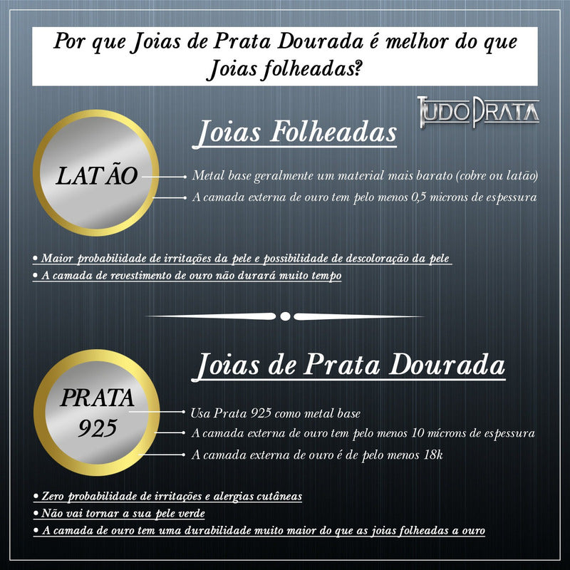 Anel Solitário Zircônia Quadrada Prata 925 Dourada Ouro 18k