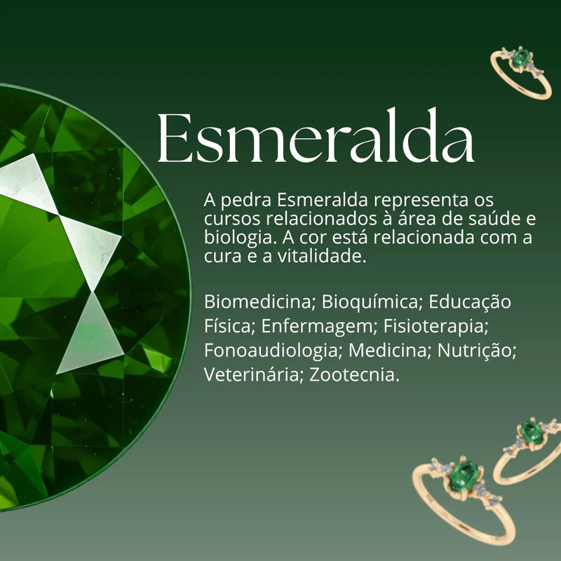 Anel Formatura Diversas Areas Prata 925 Dourada 18k + Capelo Esmeralda 14-15