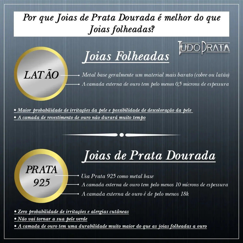 Berloque Menina Zircônias -  Prata 925 Dourada 18k Dourado